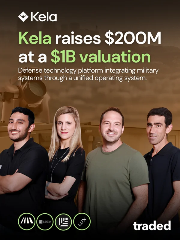 Kela Secures $200 Million Funding Led By Stripe And D1 Capital At $1 Billion Valuation