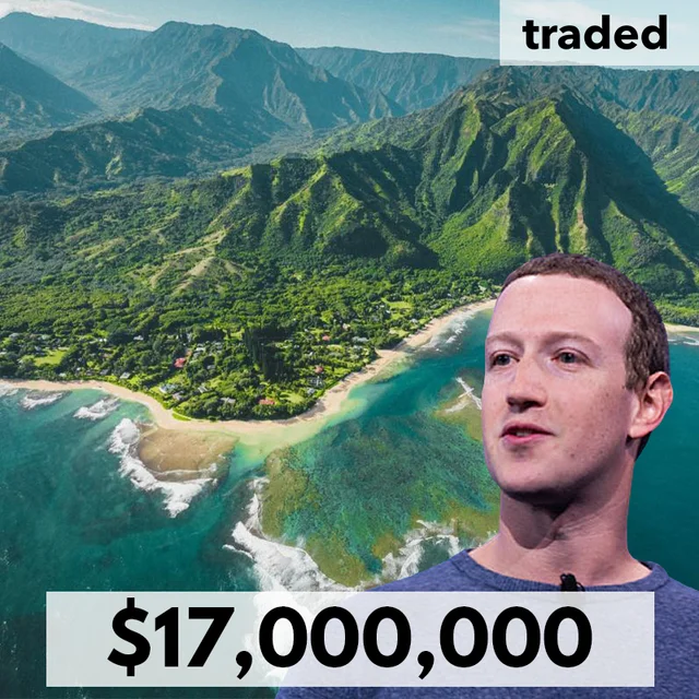 Mark Zuckerberg's Meta Acquires 110 Acres Of Land In Kauai For $17M