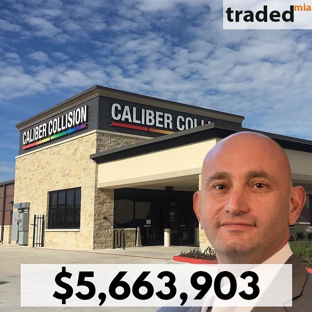 Timothy Hupp Acquires Retail Property In St Cloud For $5.66M